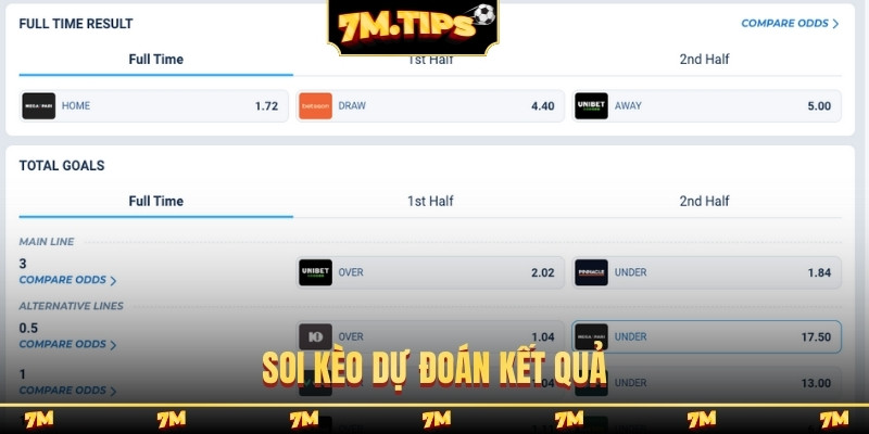 Soi kèo dự đoán kết quả