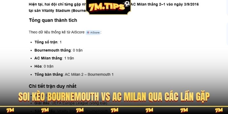 Soi kèo Bournemouth vs AC Milan qua các lần gặp